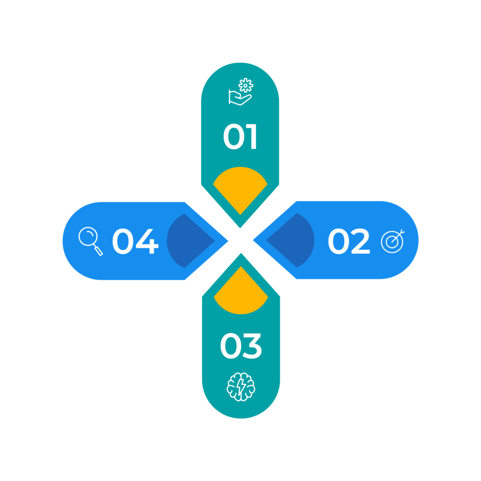 A four - colored cross with four different icons png