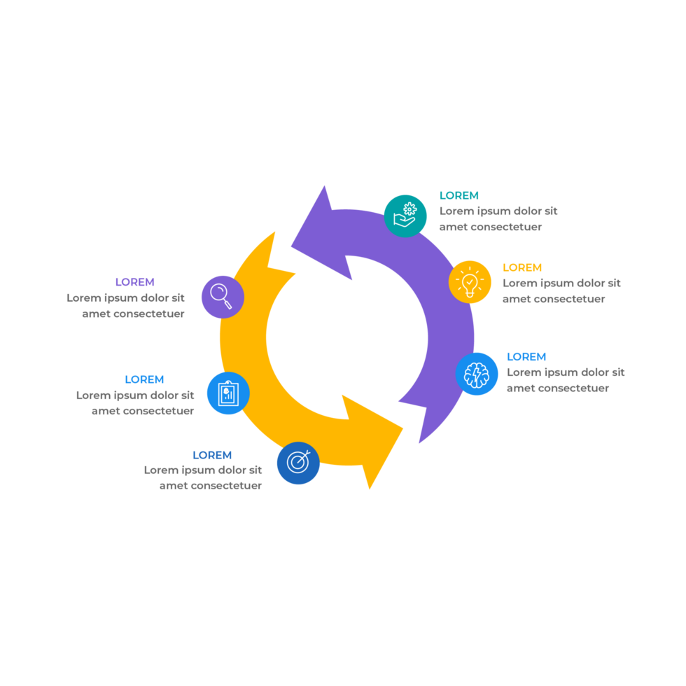 A circular diagram with four arrows pointing to different things png