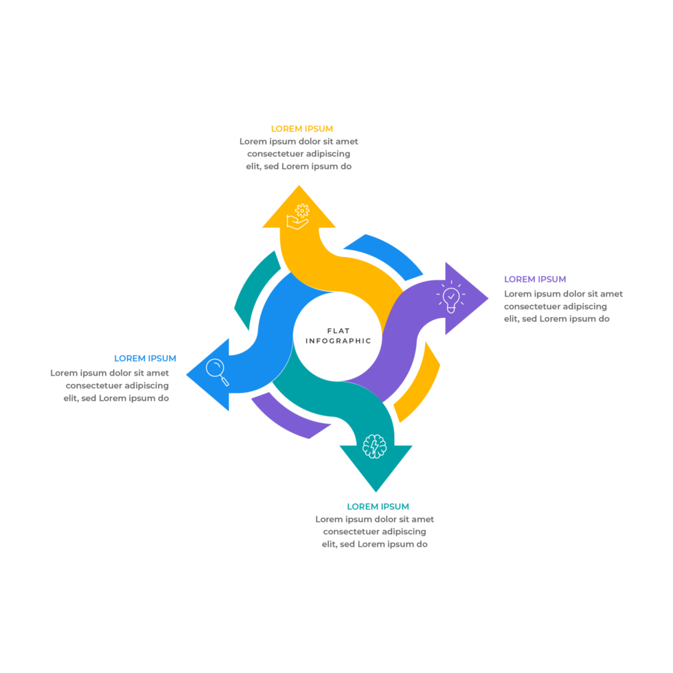 A colorful circular diagram with four arrows png
