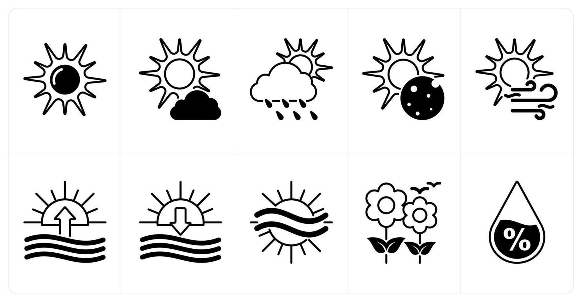 Set of of 10 weather icons as sun, little cloud, cloudy and rain vector