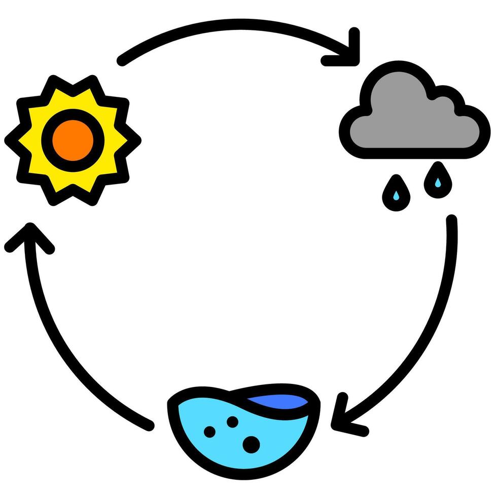 illustration Transpirant in water cycle circulation vector