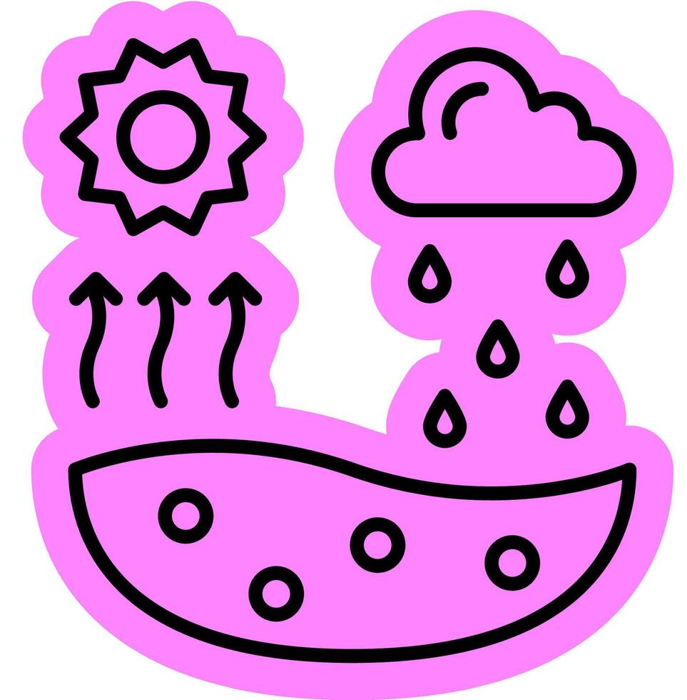 evaporation cycle outline color icon vector