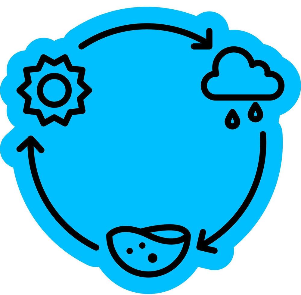 Transpirant in water cycle circulation outline icon vector