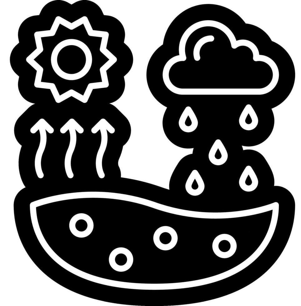 evaporation cycle symbol vector