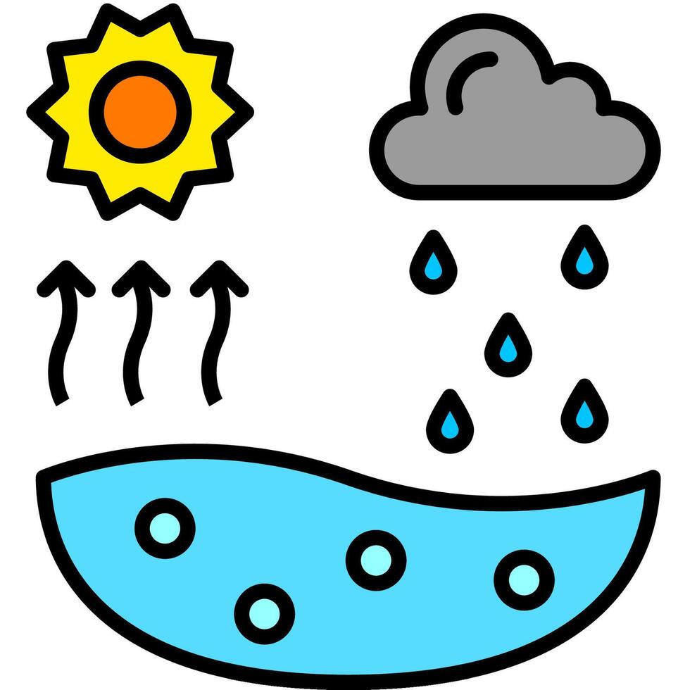 illustration evaporation cycle vector