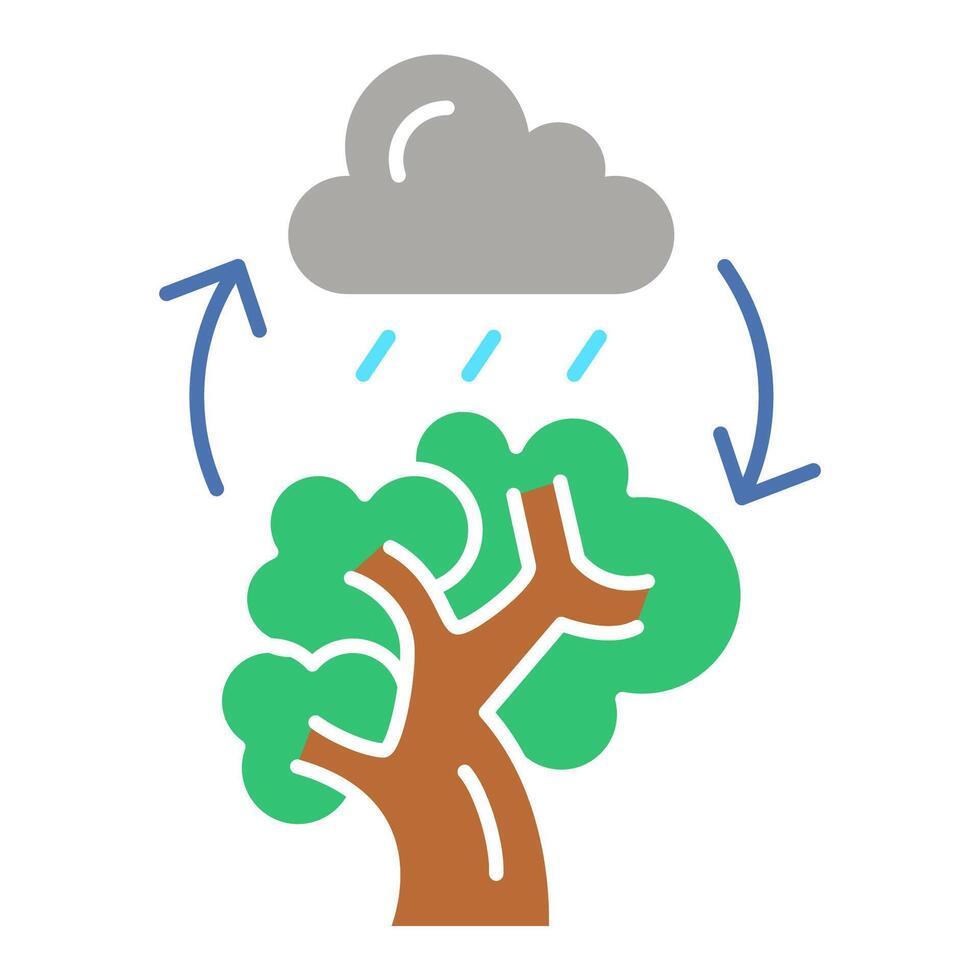 water cycle hydrological illustration vector