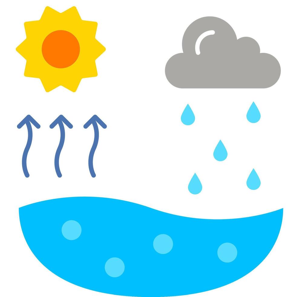 evaporation cycle illustration vector