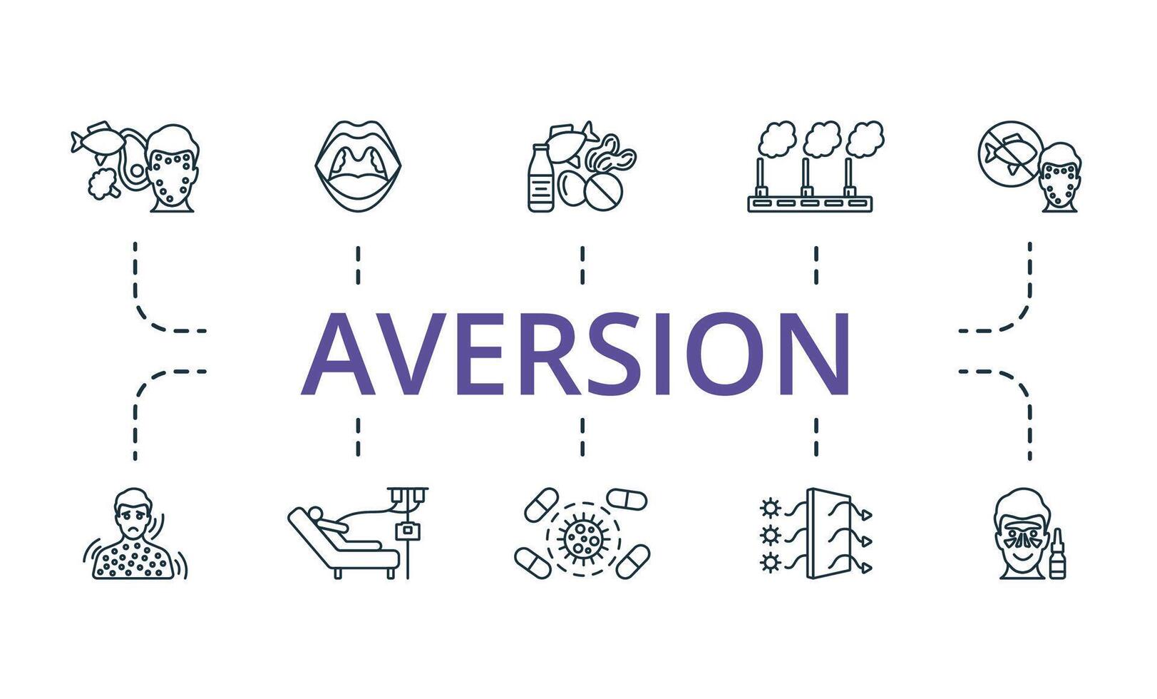 Aversion icon set. Monochrome simple Aversion icon collection. Food Allergy, Adenoids, Allergen, Air Pollution, Elimination Diet, Anaphylaxis, Chemotherapy, Antibiotic Resistant, Hepa Filter vector