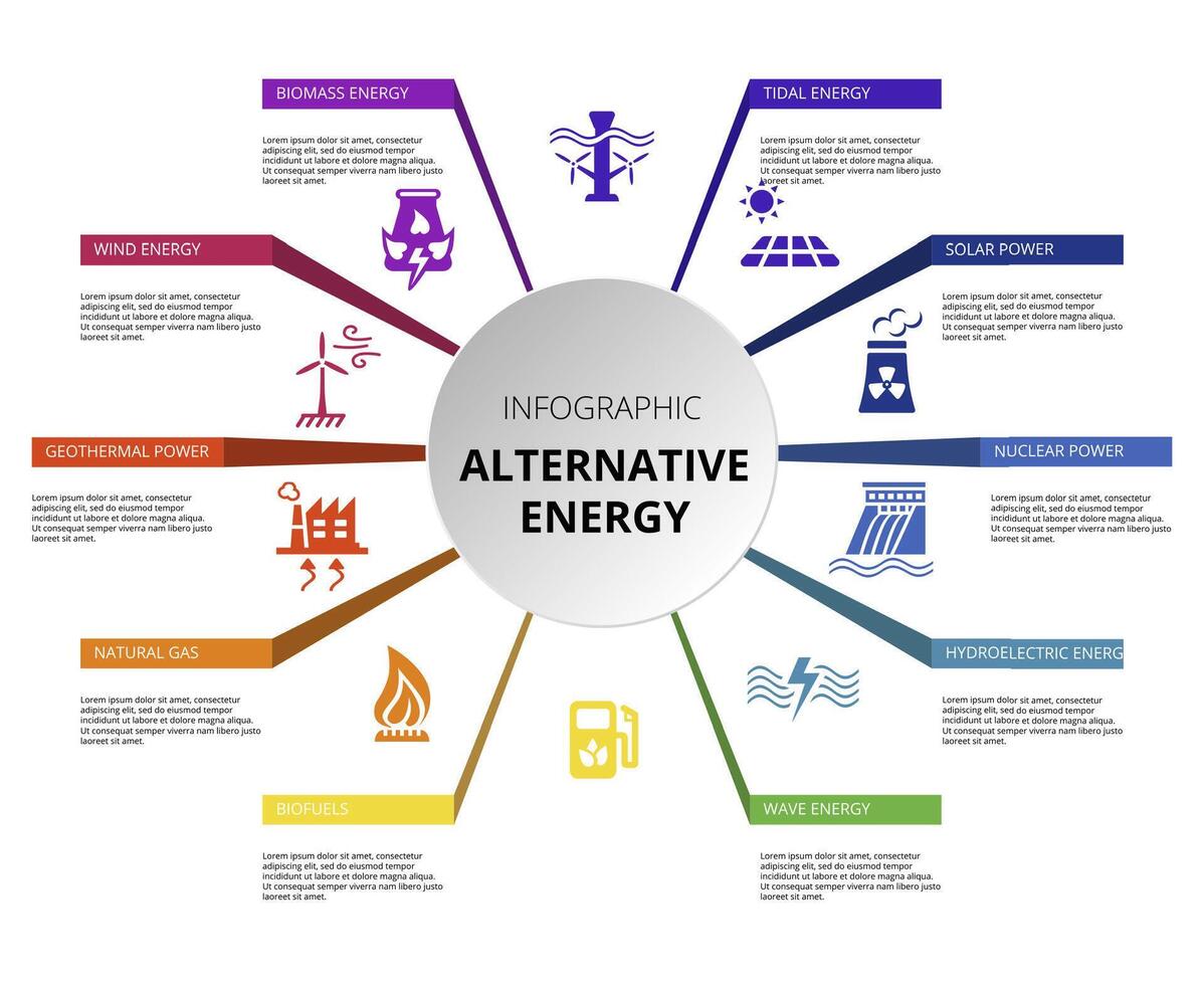 Infographic Alternative Energy template. Icons in different colors. Include Tidal Energy, Biomass Energy, Wind Energy, Geothermal Power and others. vector