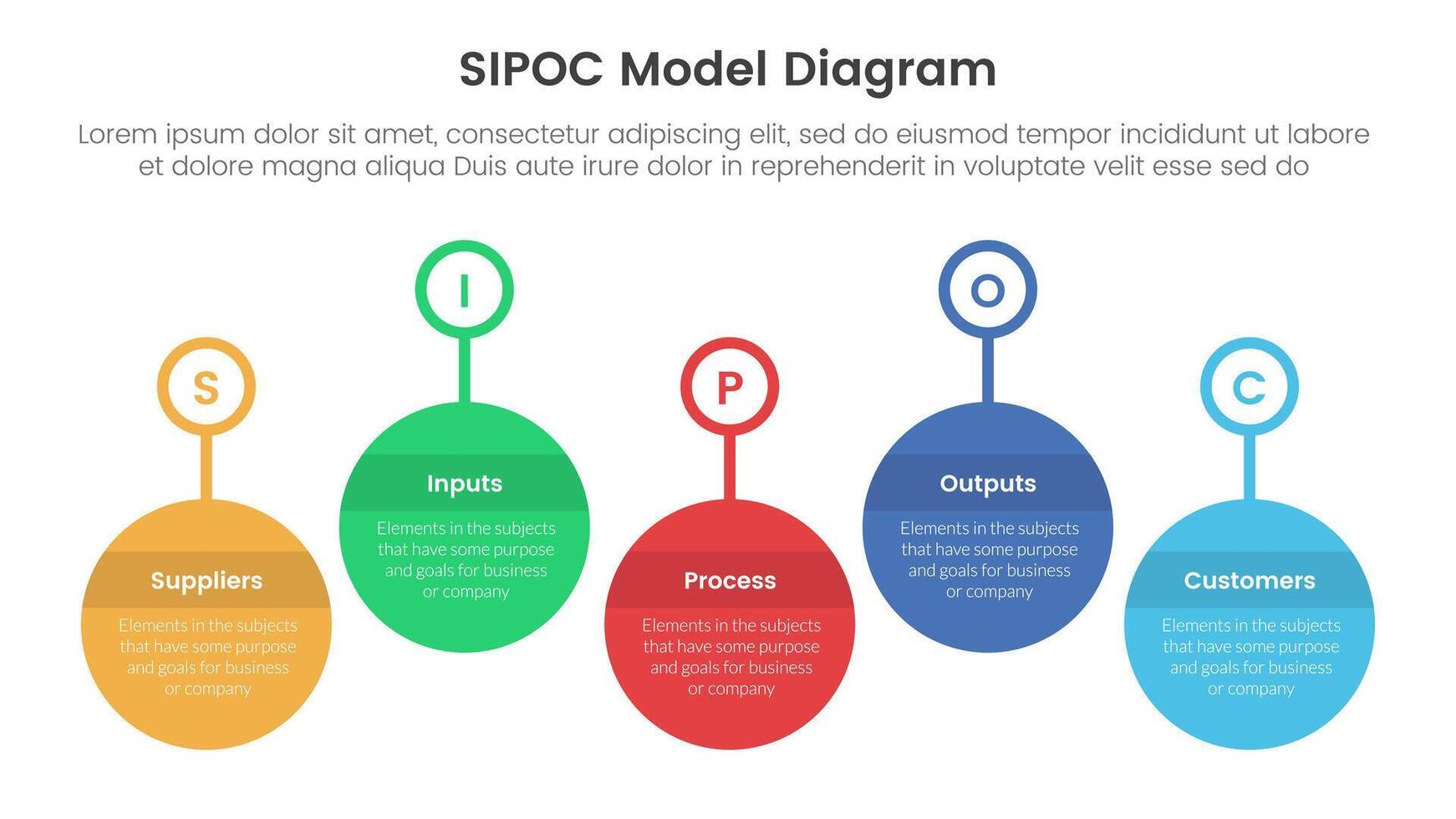 sipoc infographic template banner with timeline big circle outline badge up and down with 5 point list information for slide presentation vector