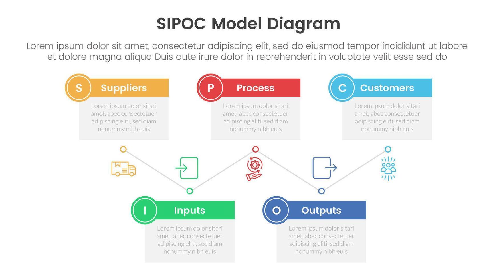 sipoc infographic template banner with timeline box table up and down with 5 point list information for slide presentation vector