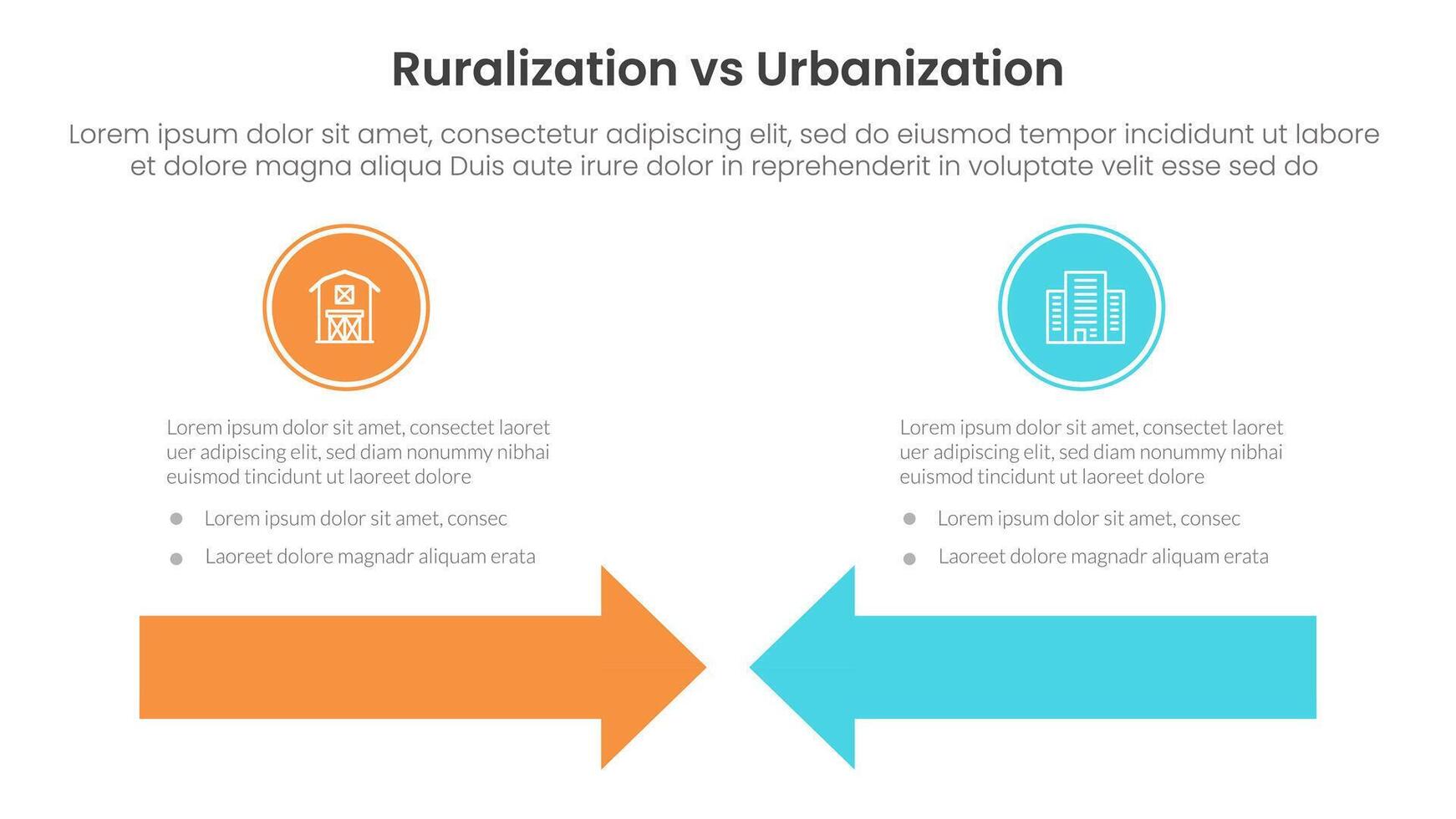 urbanization vs ruralization comparison concept for infographic template banner with arrow head to head with two point list information vector