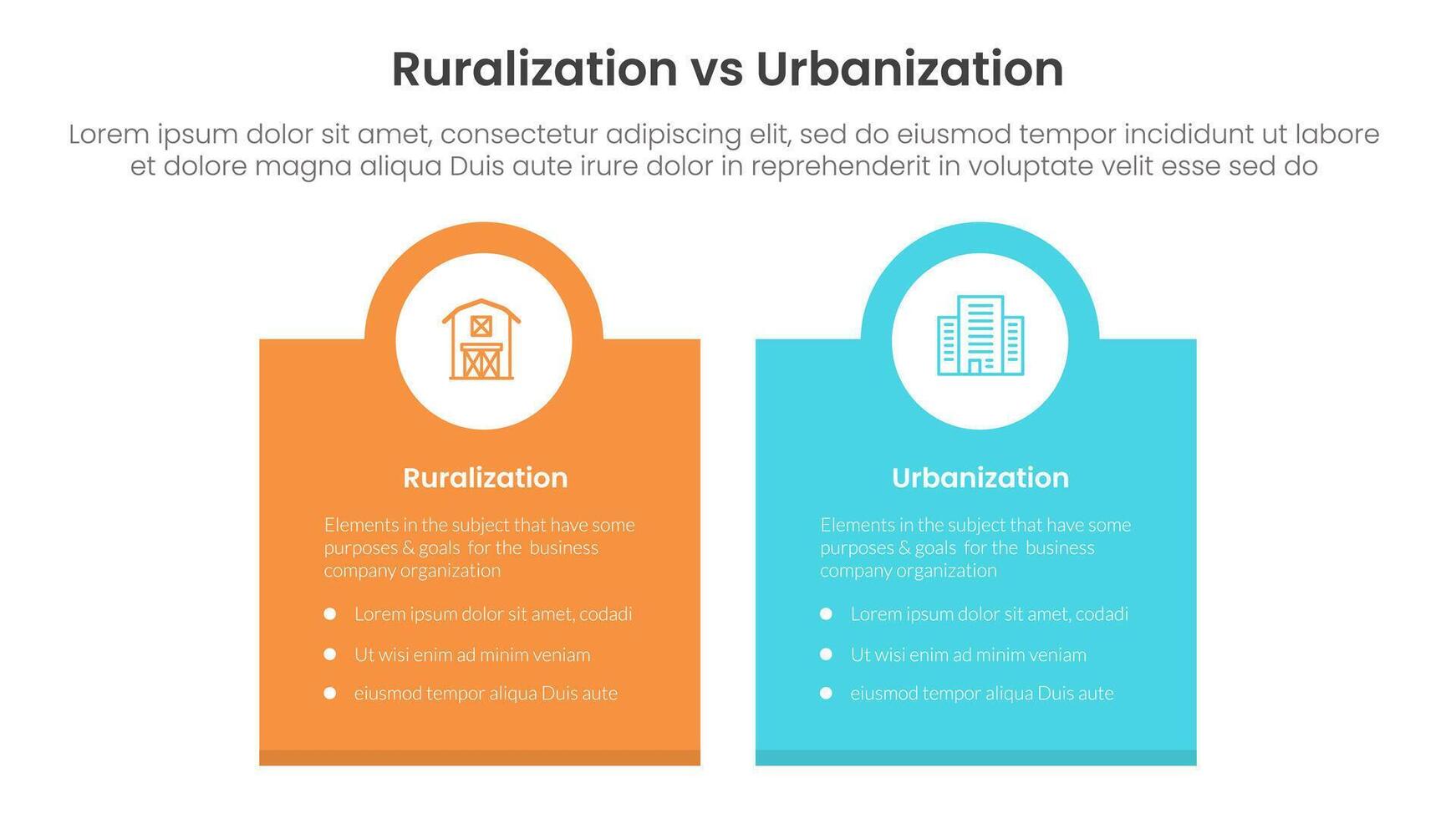 urbanization vs ruralization comparison concept for infographic template banner with box banner and circle on top with two point list information vector