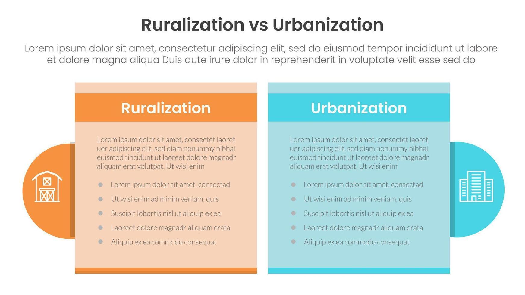 urbanization vs ruralization comparison concept for infographic template banner with table box and circle accessories with two point list information vector