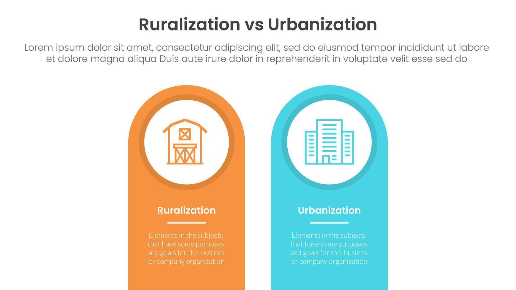 urbanization vs ruralization comparison concept for infographic template banner with round shape on top vertical box with two point list information vector