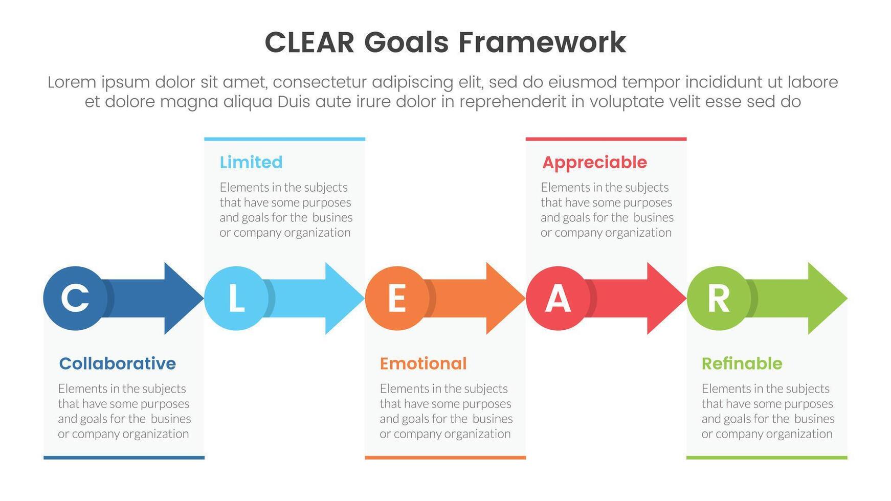 CLEAR goals framework infographic template banner with small circle and arrow right direction with 5 point list information for slide presentation vector
