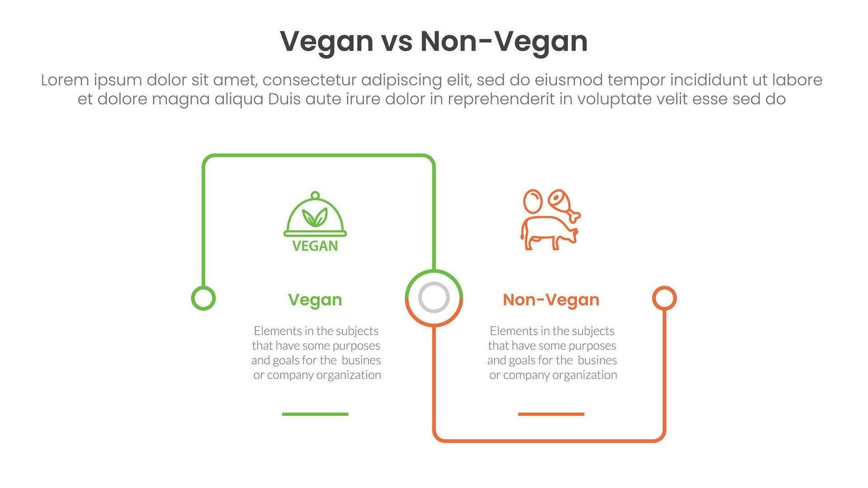 vegan vs non vegan or vegetarian comparison concept for infographic template banner with square outline linked connection square base with two point list information vector