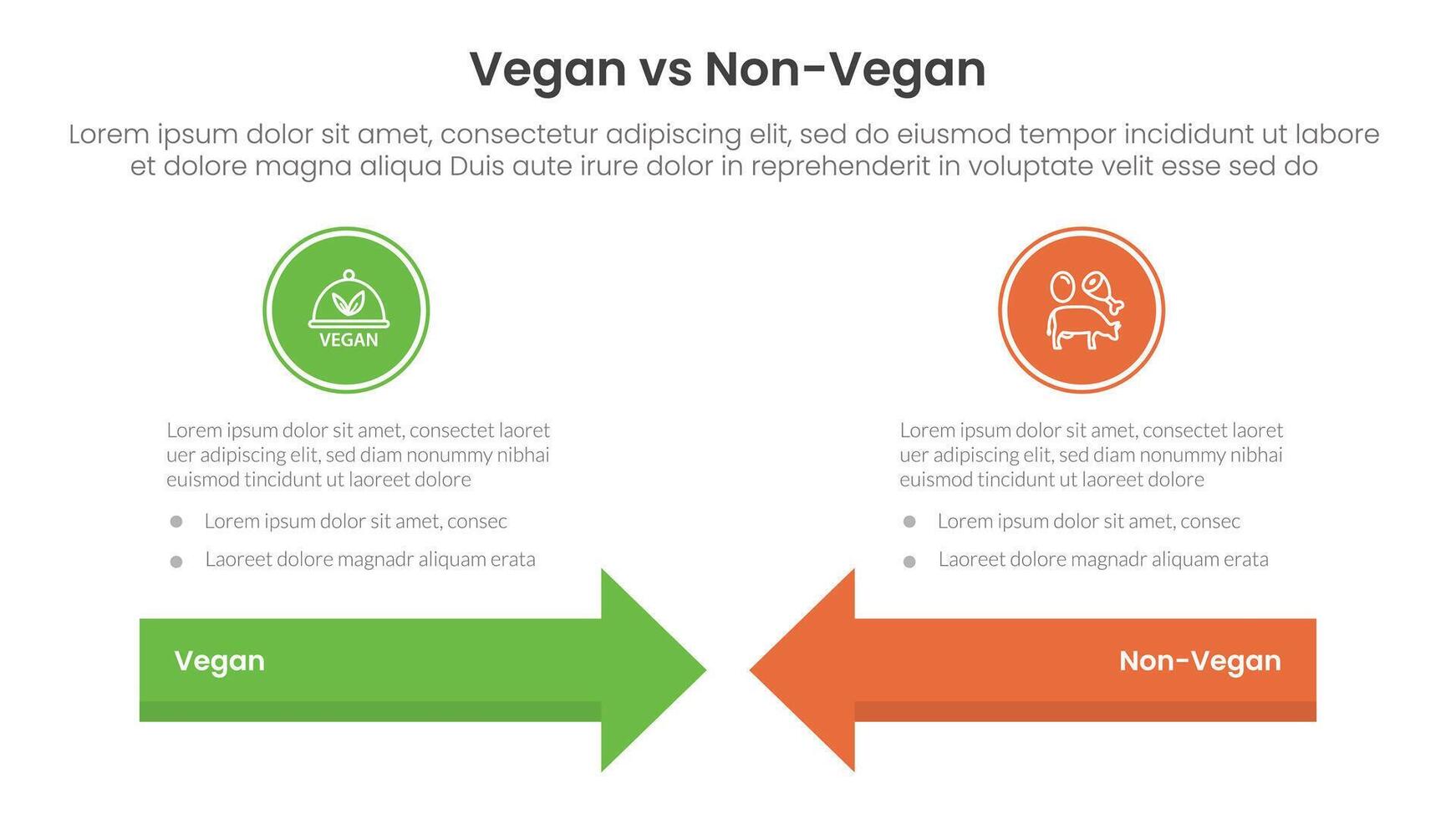 vegan vs non vegan or vegetarian comparison concept for infographic template banner with arrow head to head with two point list information vector