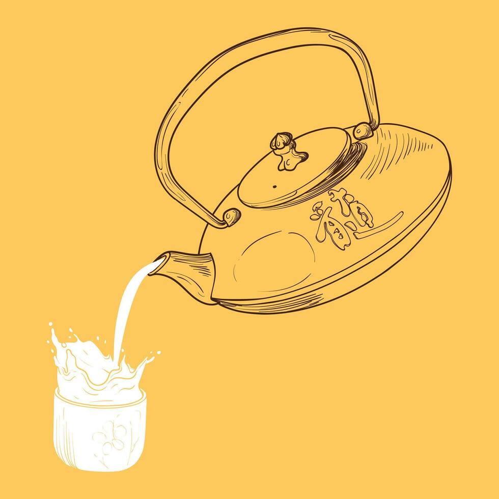 Hand drawn tea and coffee poster. Illustration with a side view coffee and tea mug and pot. Design ready to be used in online and print projects for bar or cafes such as menus or posters. vector