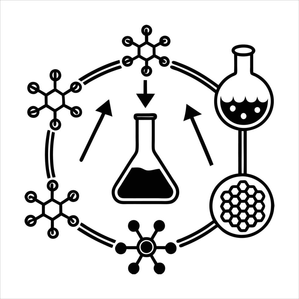 Chemical Reaction Visualization vector