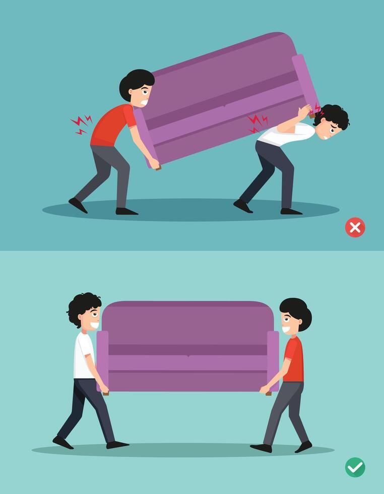 wrong and right carrying position Improper versus against proper lifting vector