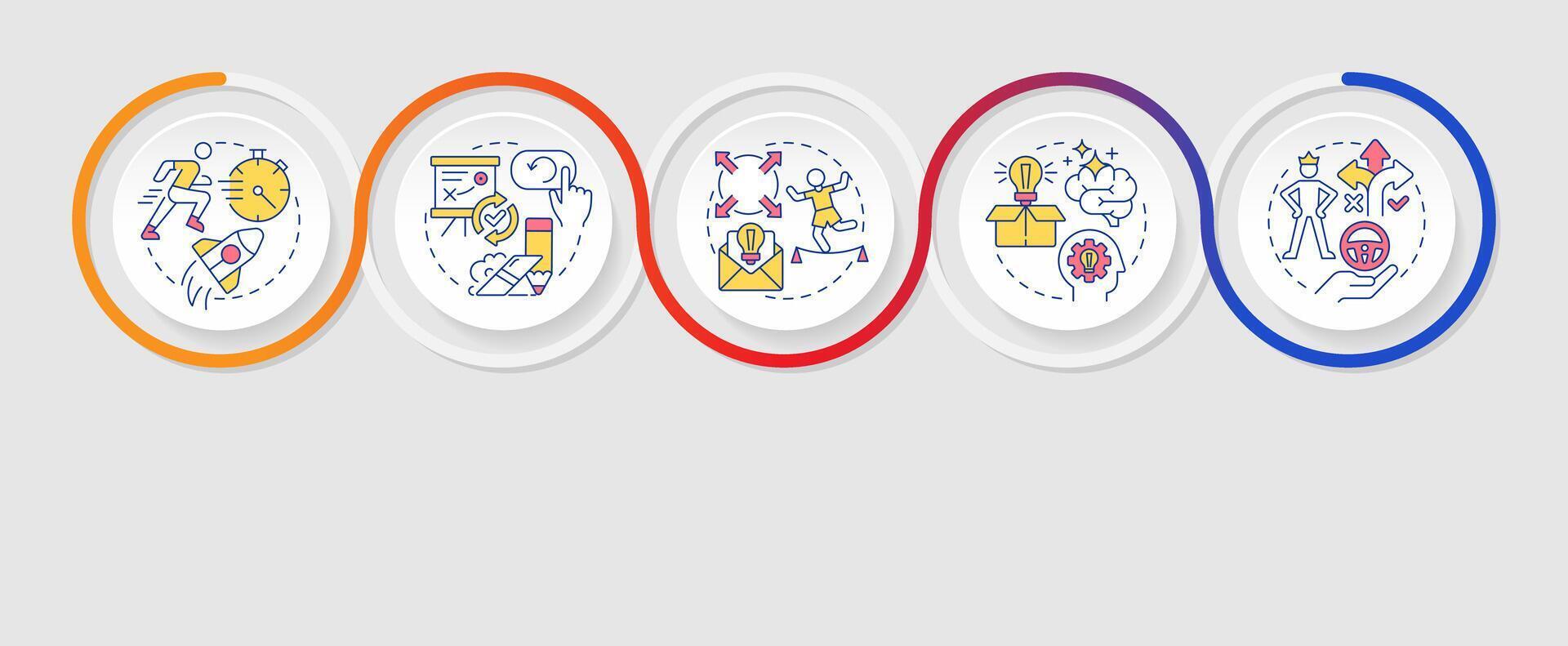 Business planning infographics circles sequence. Strategy development. Efficiency, productivity. Visualization layout with 5 steps. Info chart loop process presentation vector