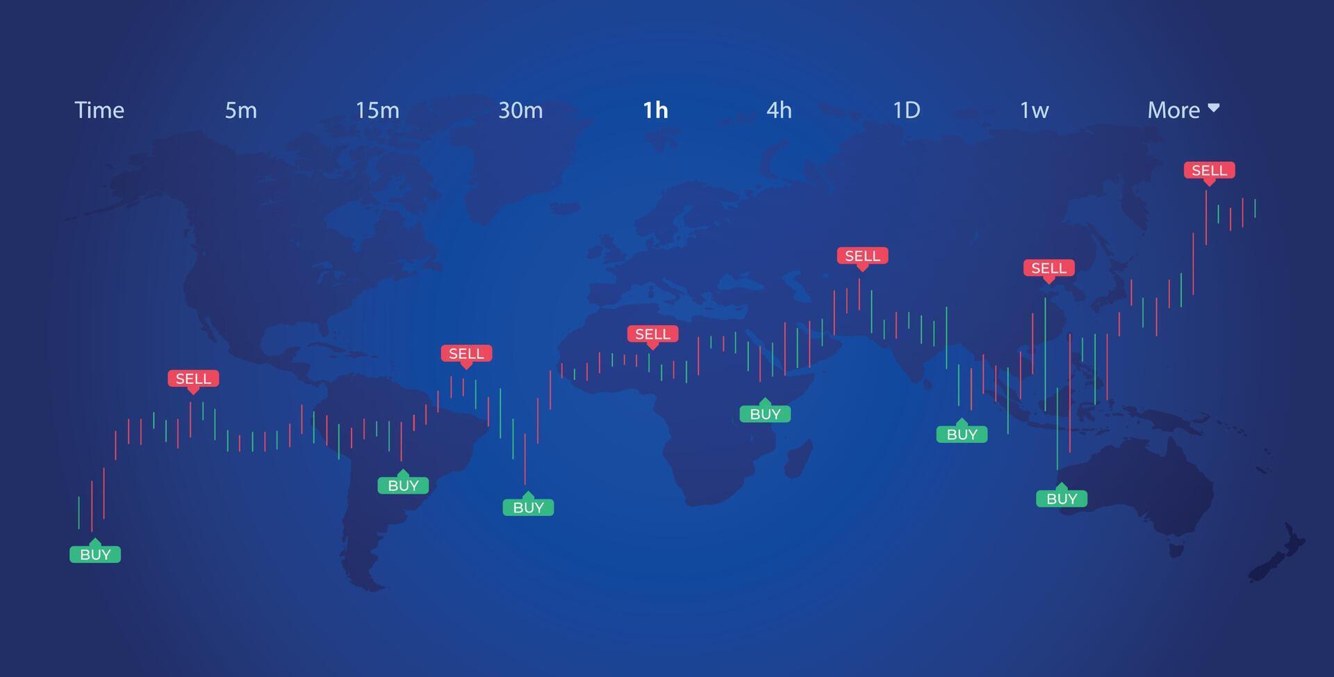 Stock Market Chart with Smart Trading Signals vector