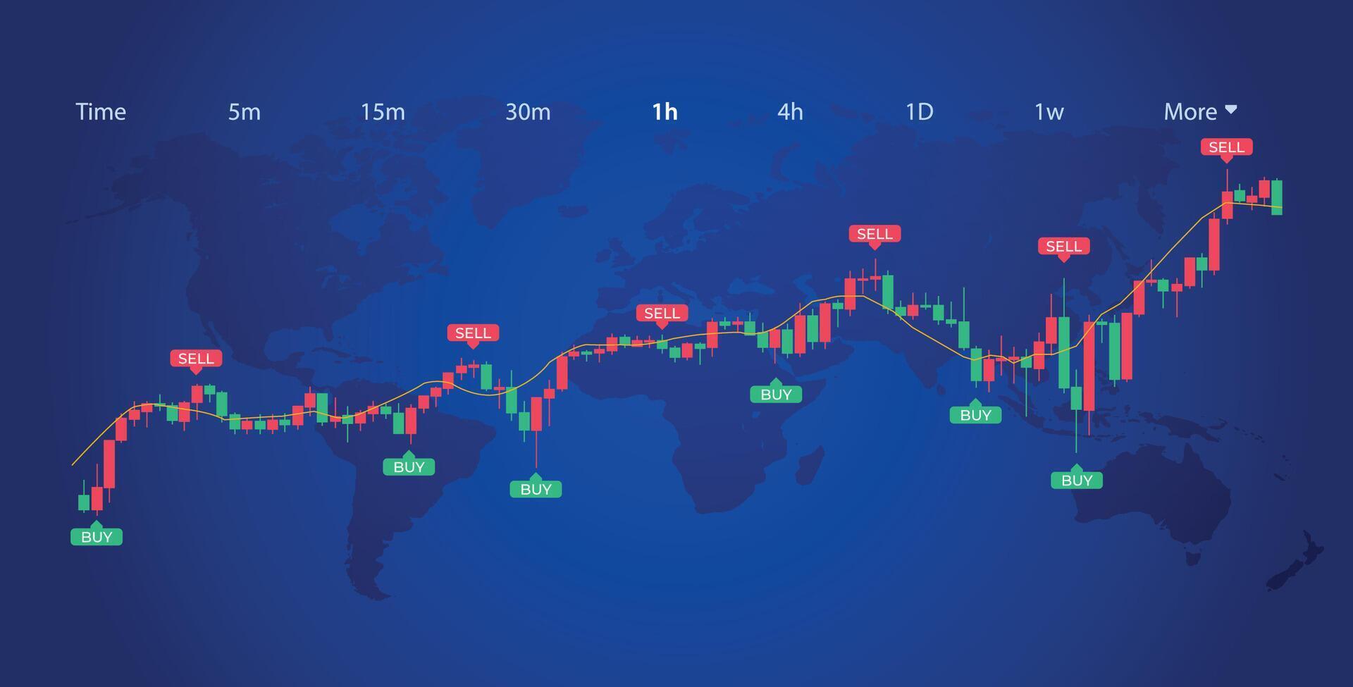 stock market chart with trading signals vector