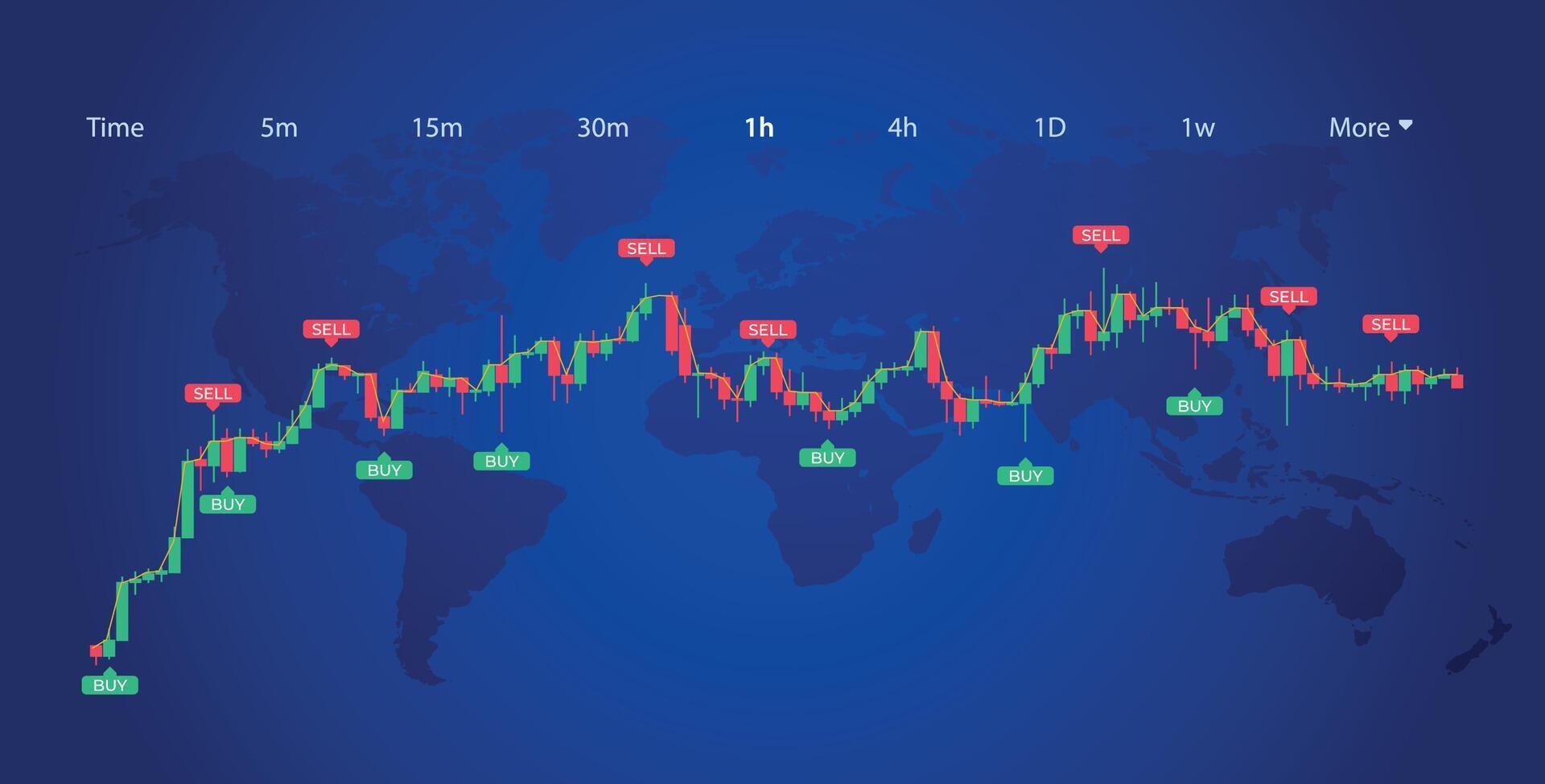 Stock market chart with trading signal vector