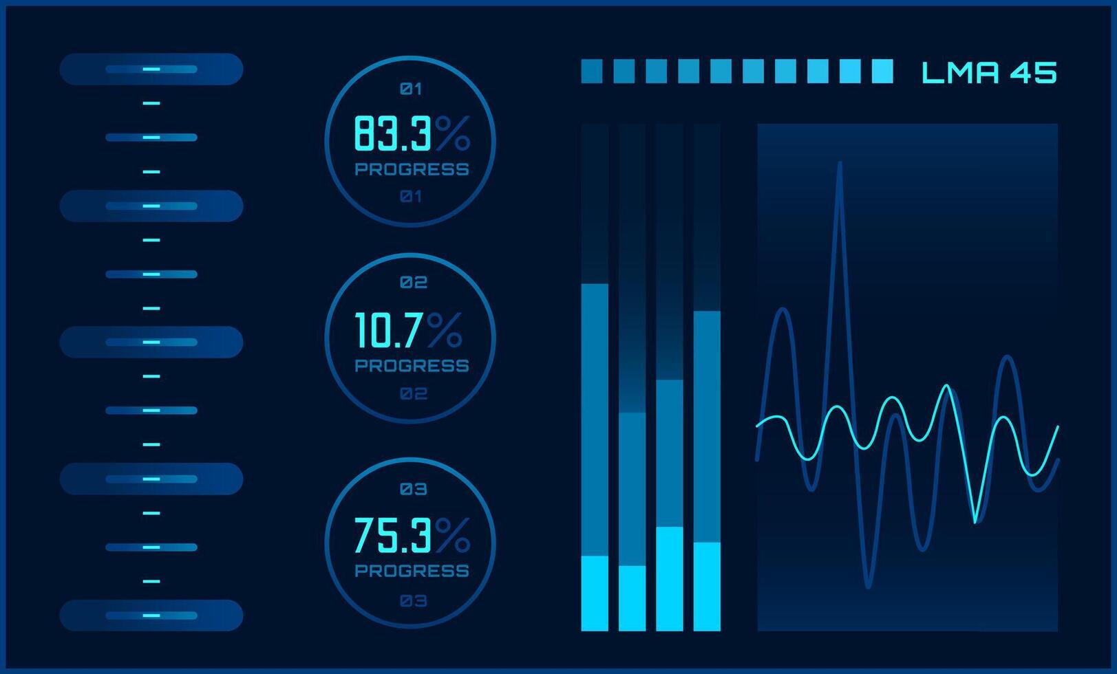 Futuristic head up display - HUD - interface with progress percentages, bar charts, and a waveform graph, providing a visual representation of data analysis and monitoring vector
