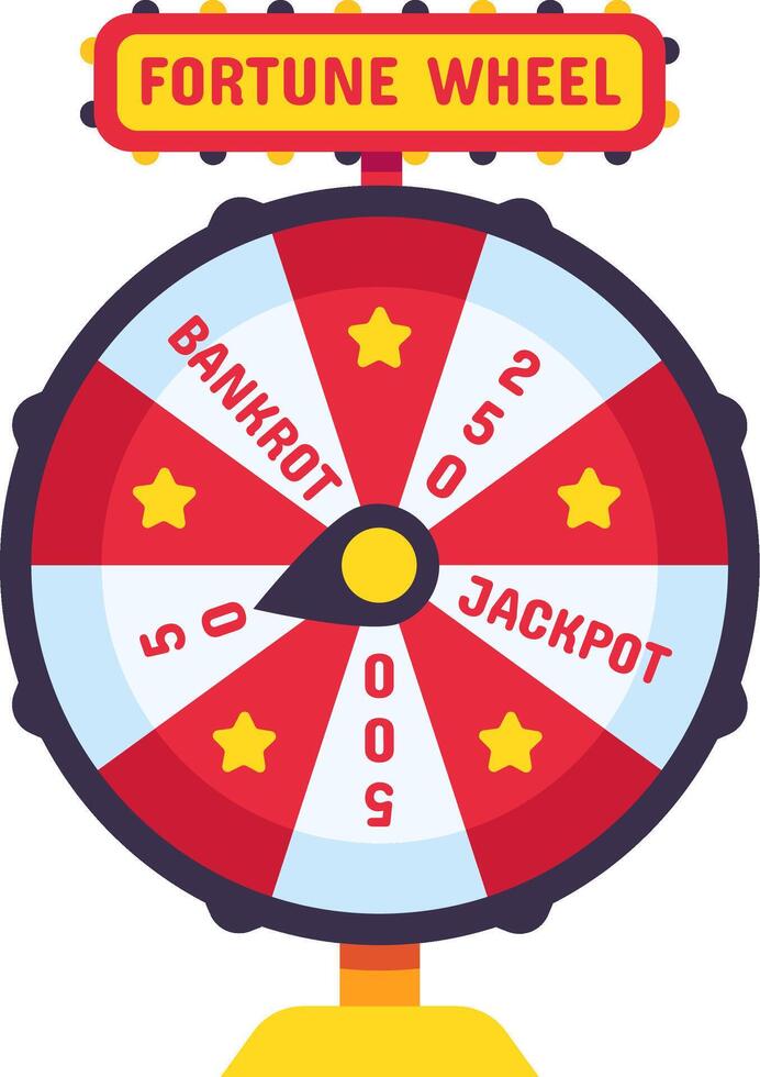 Colorful fortune wheel spinning rapidly, offering chances to win a jackpot, face bankruptcy, or score various points, embodying the excitement of gambling and risk taking vector