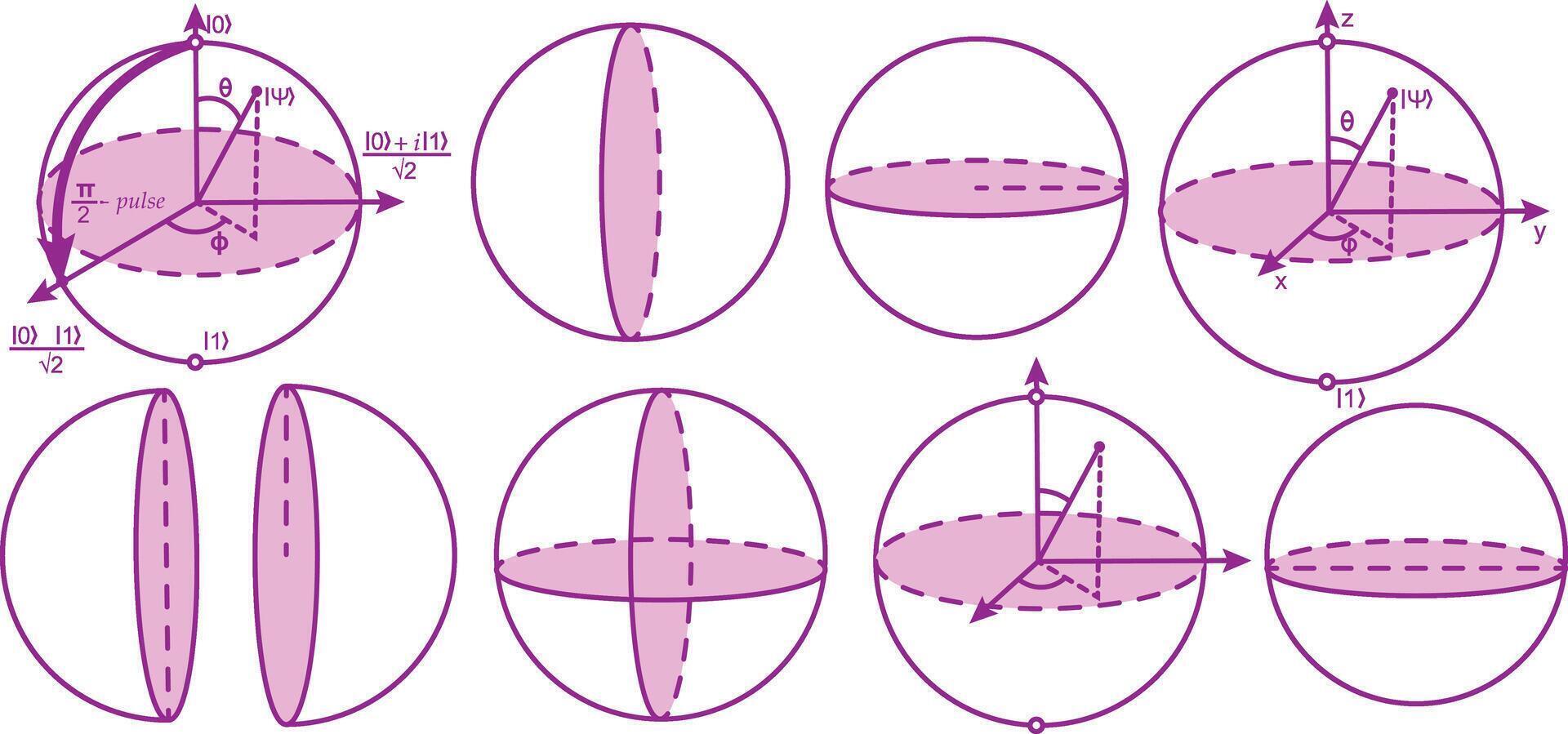 Purple quantum math physics sphere vector