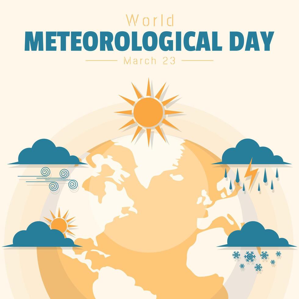 World Meteorological Day Poster. Climate change and weather changes on earth vector