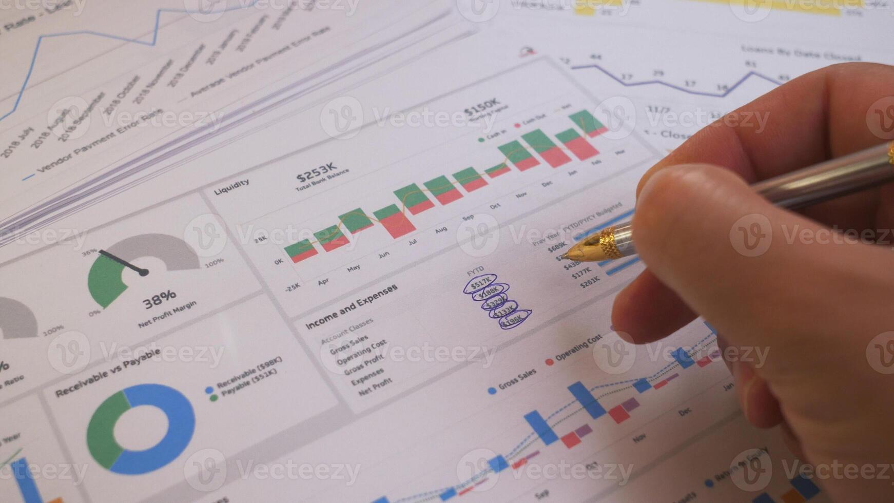 An insightful and detailed analysis of data trends and business metrics with the aid of charts and graphs photo