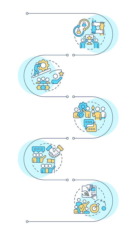 Cooperative learning basic elements infographic vertical sequence. Leadership, communication. Visualization infochart with 5 steps. Circles workflow vector
