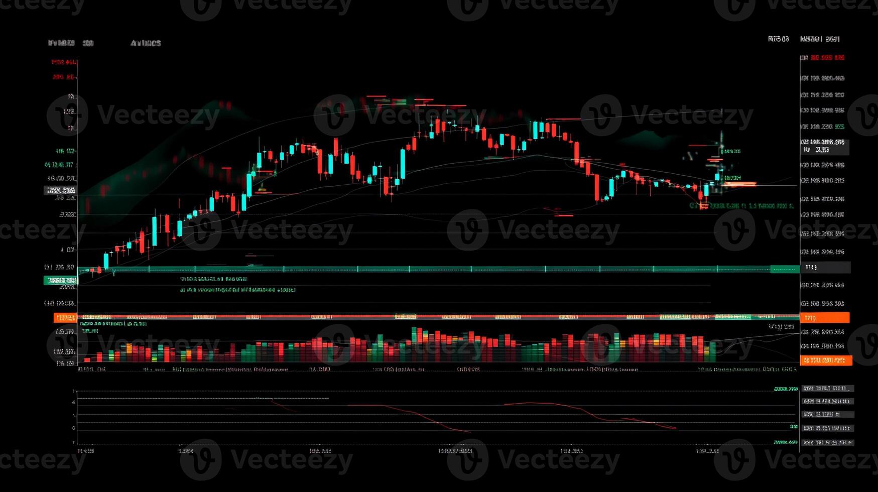 Stock market data chart displaying candlestick, volume, and indicator analysis. photo