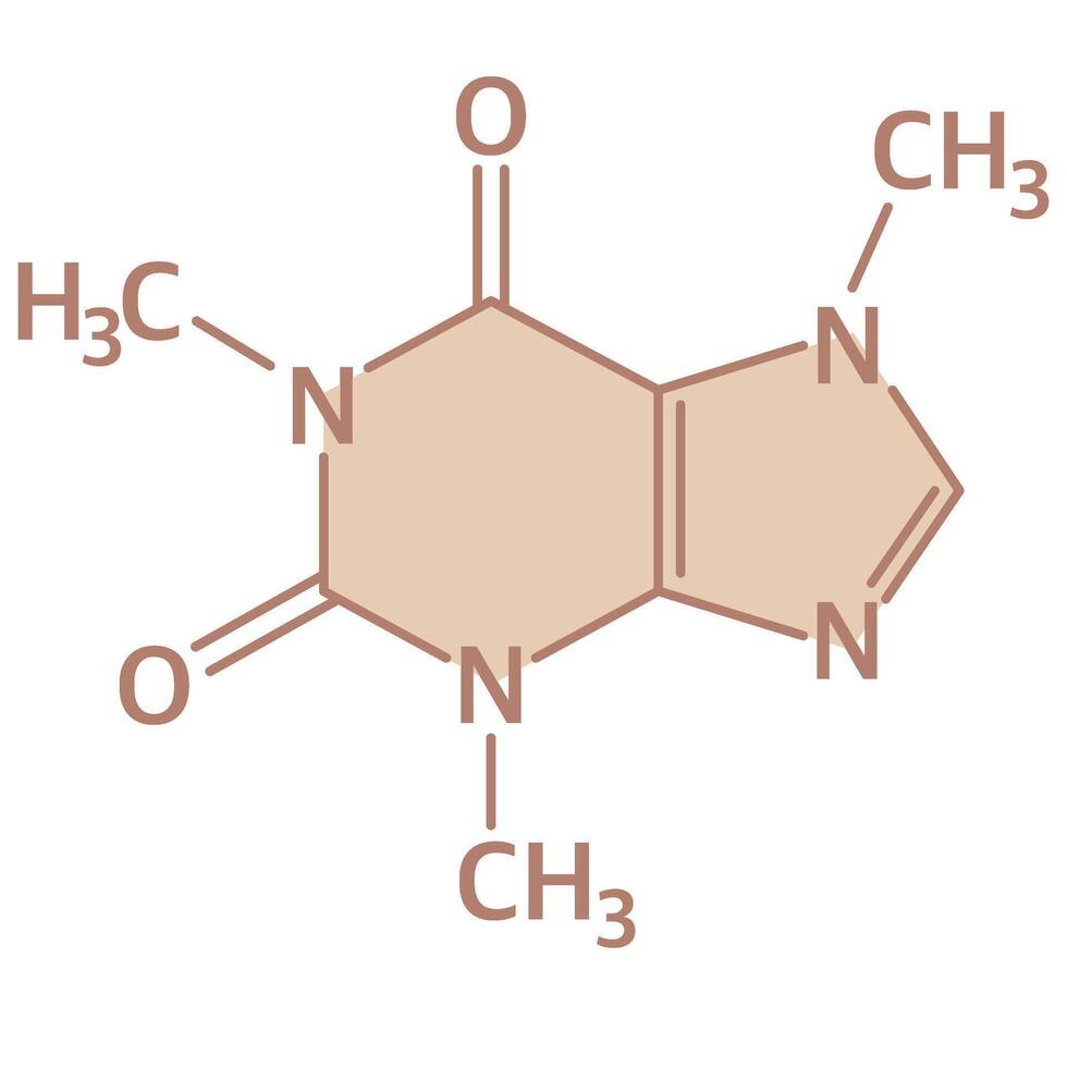 Structure of caffeine vector