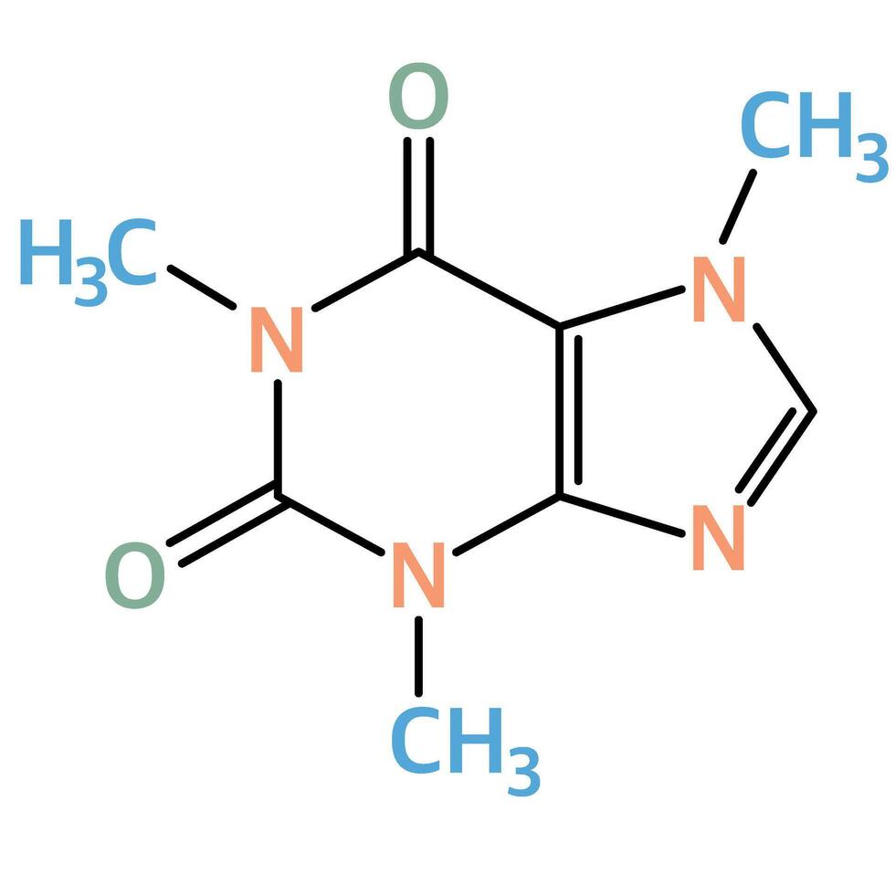 Chemical structure of caffeine vector