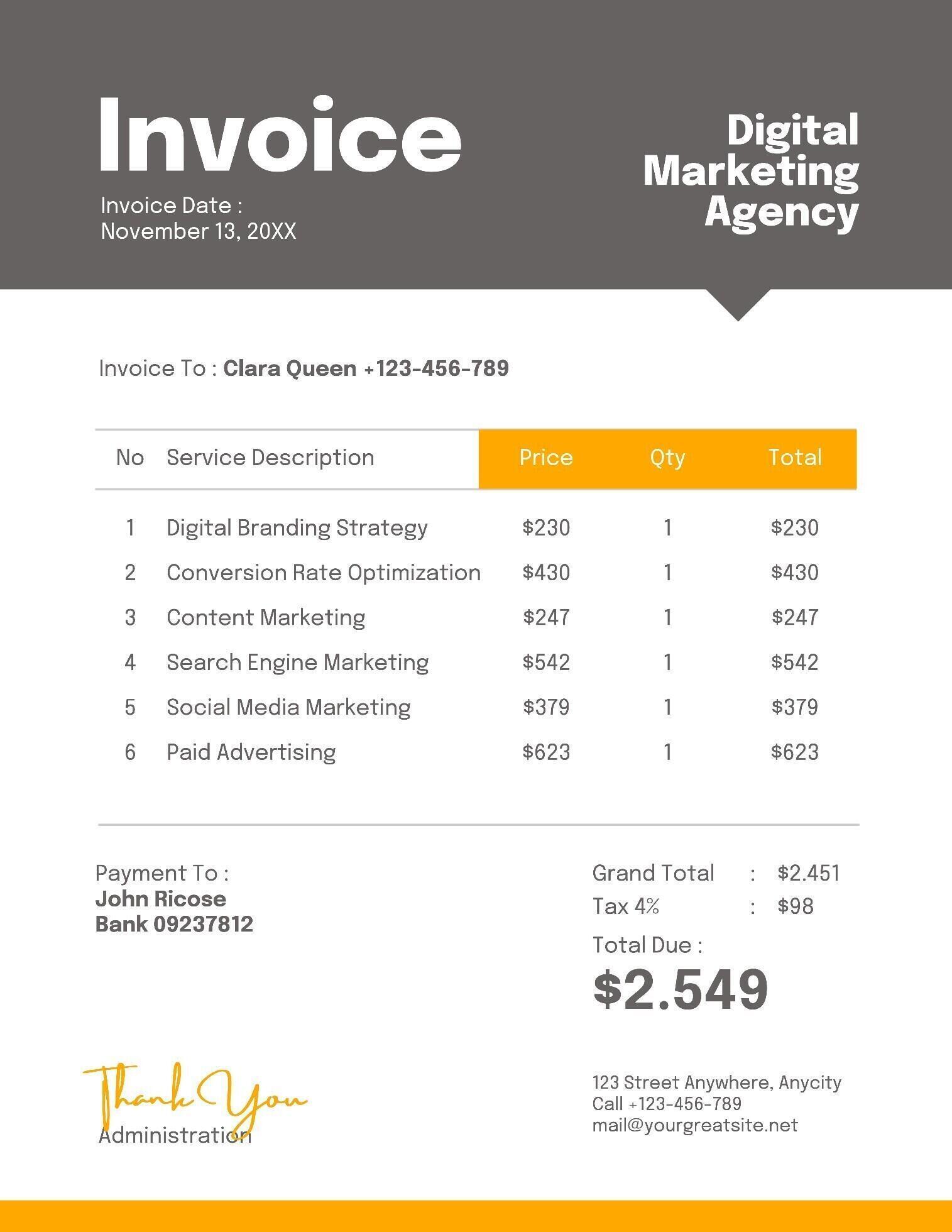 Temukan Kesuksesan Digital Marketing Anda dengan Template Gratis: Panduan Lengkap Download dan Implementasi