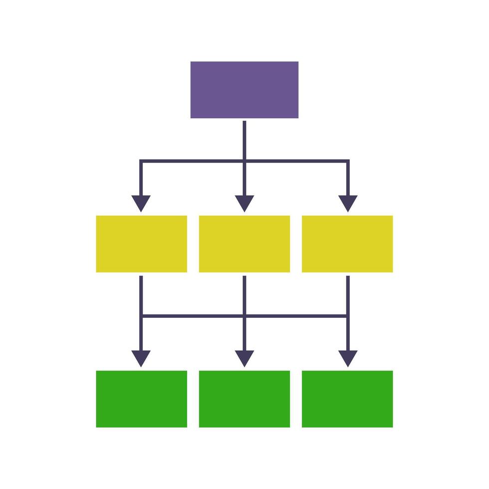 An organization chart with three different colors vector