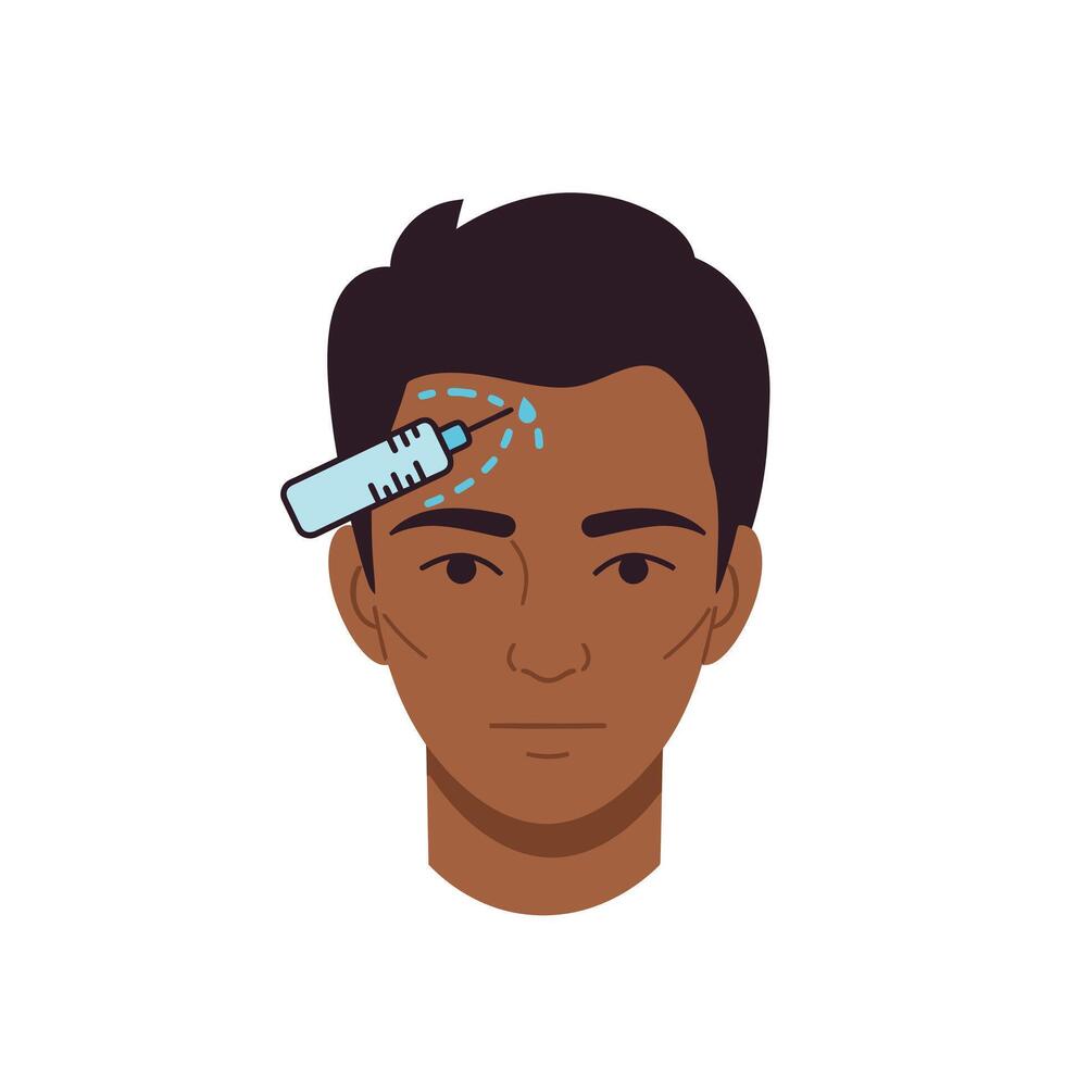 A man with a syringe on his forehead vector