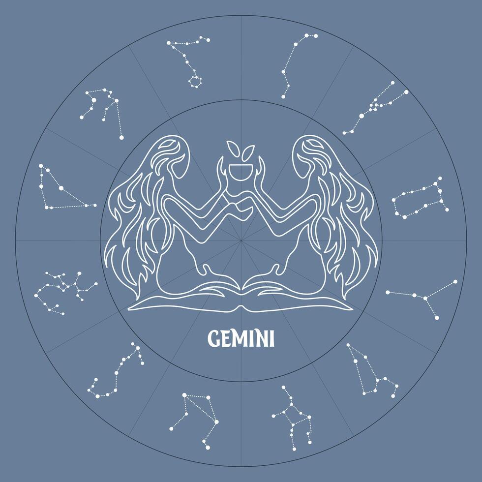 Zodiac sign Gemini in astrological circle with zodiac constellations, horoscope. Blue and white design vector