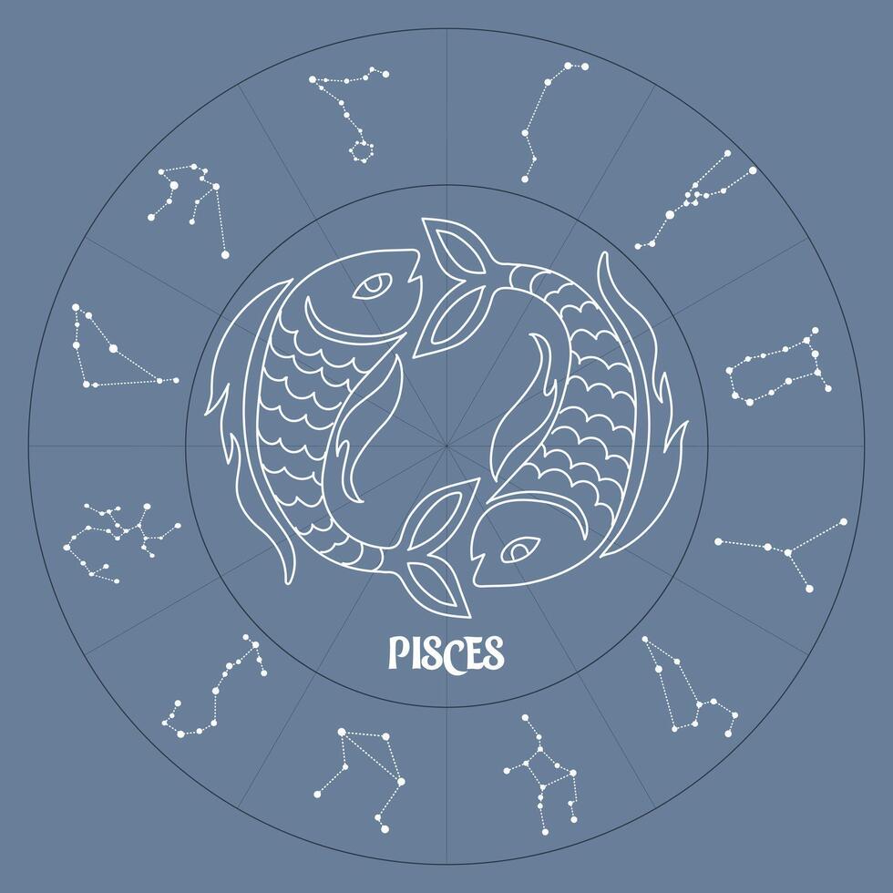 Pisces zodiac sign in astrological circle with zodiac constellations, horoscope. Blue and white design vector