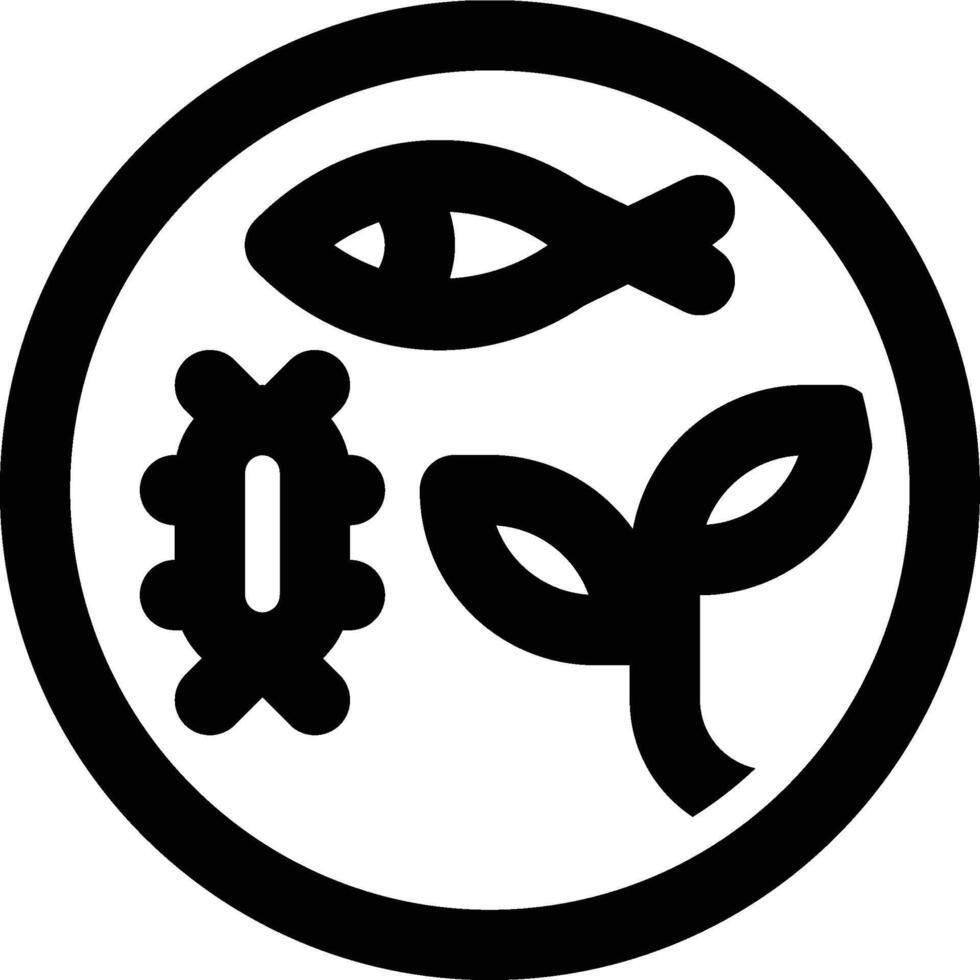 Biotic, Biology, Ecology Outline Icon vector