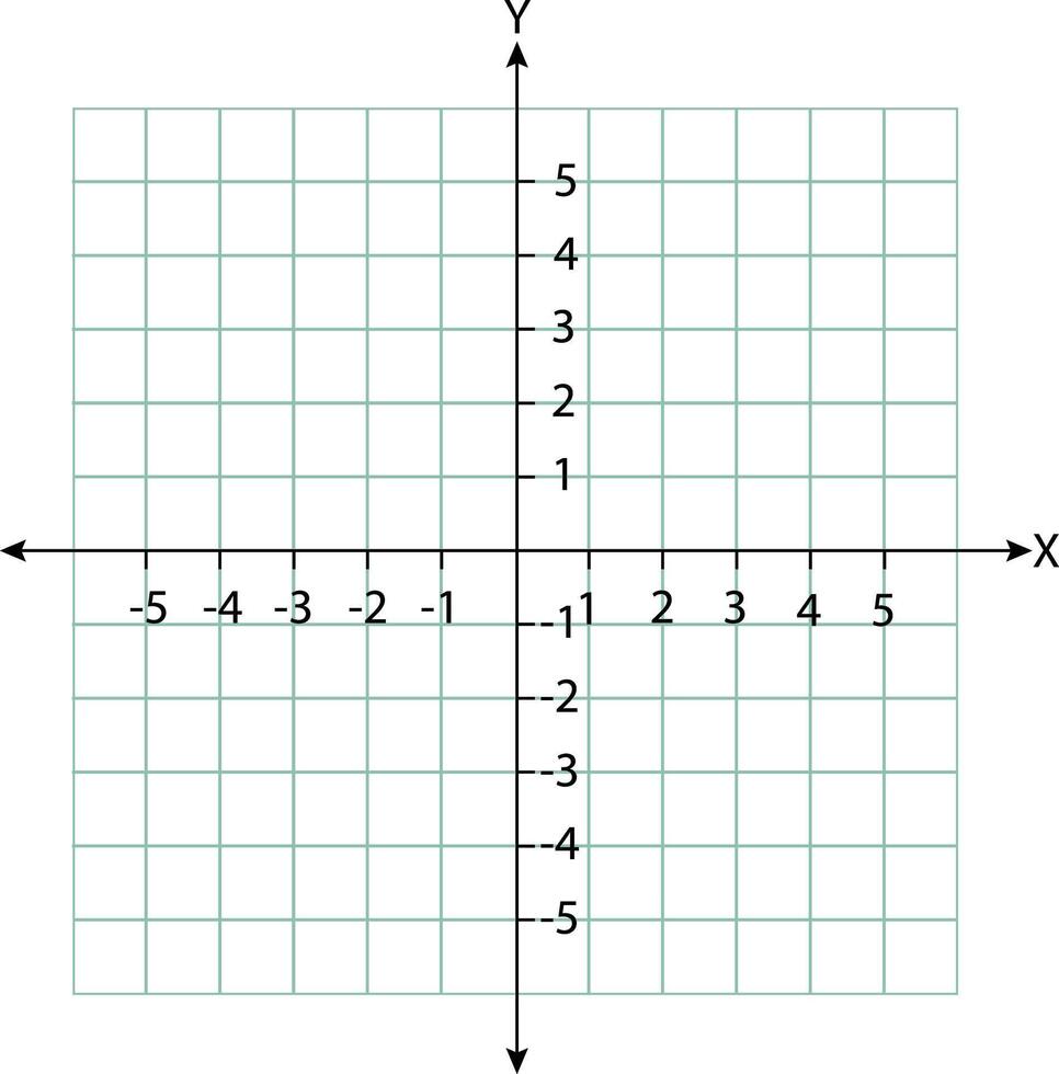 Blank cartesian coordinate system in two dimensions. Rectangular orthogonal coordinate plane with axes X and Y on squared grid. Math scale template. vector