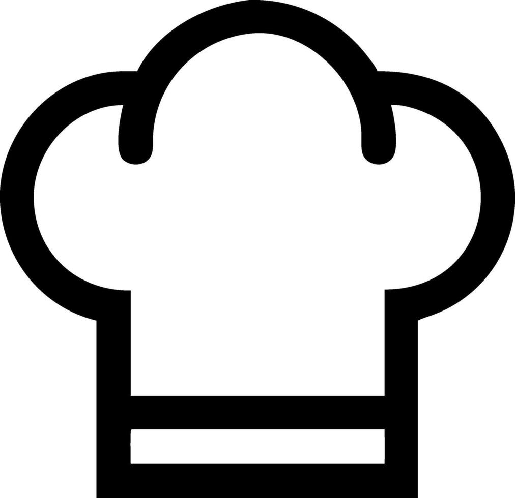 Simple Chef Hat Symbol Set vector