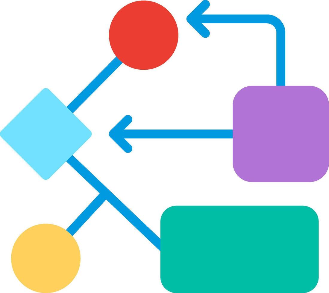 A diagram of a flow chart with arrows pointing to different directions vector