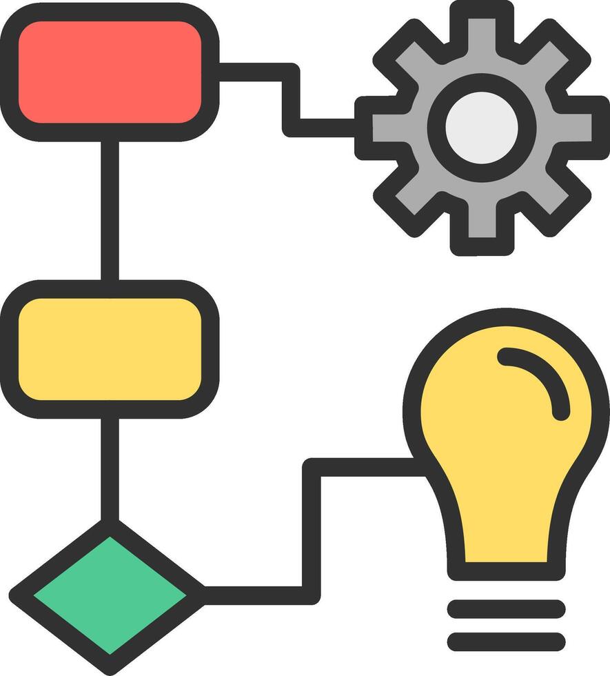 A process diagram with a light bulb and gears vector