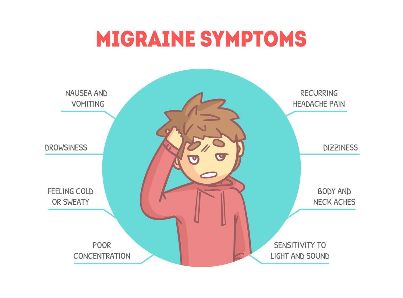 Migraine Symptoms Banner Template with Boy Suffering from Headache Illustration vector