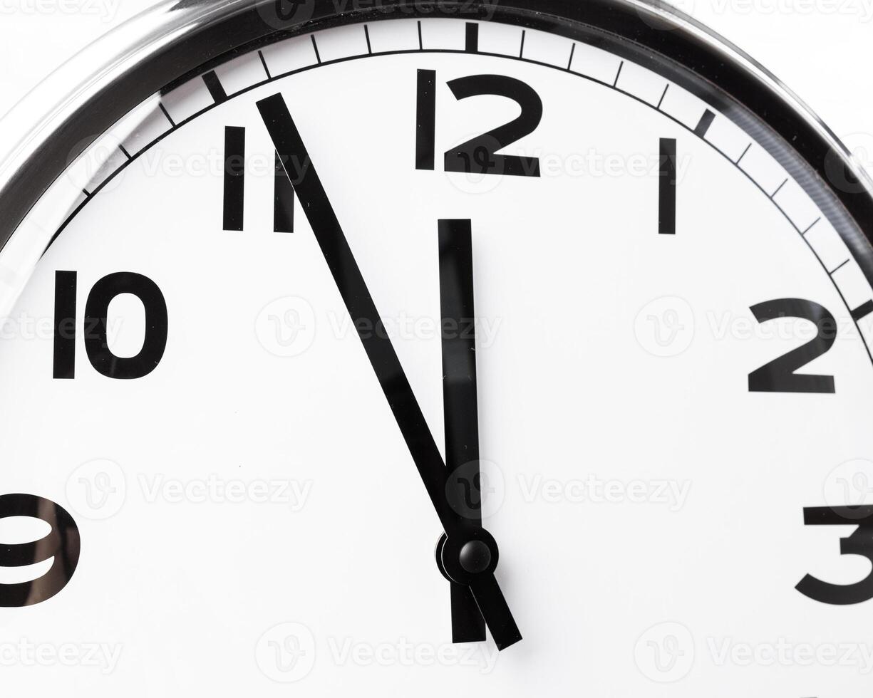 Close up of a wall clock. Time management concept photo